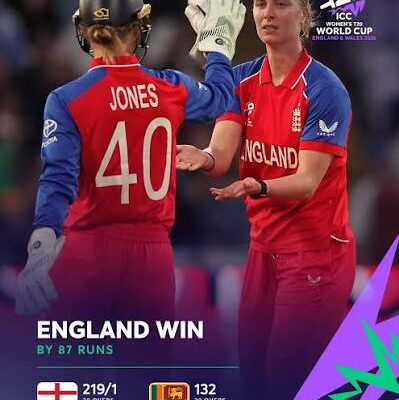 England Women and Sri Lanka Women players in action during Match 1 of the ICC Women's T20 World Cup 2026 in England with floodlights and cheering fans.