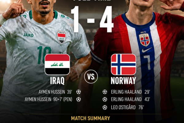 Norway players celebrating after defeating Iraq 4-1 during a FIFA World Cup 2026 match in a packed stadium with fans, flags, and floodlights.
