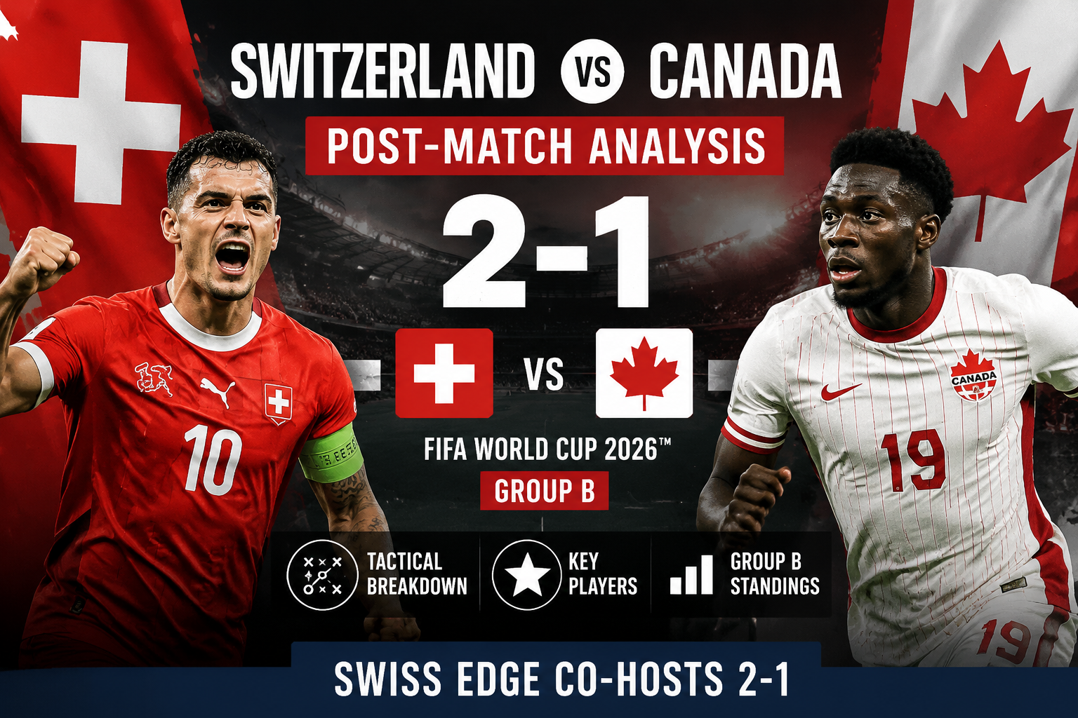 Switzerland national football team players celebrating a goal against Canada in the 2026 World Cup.