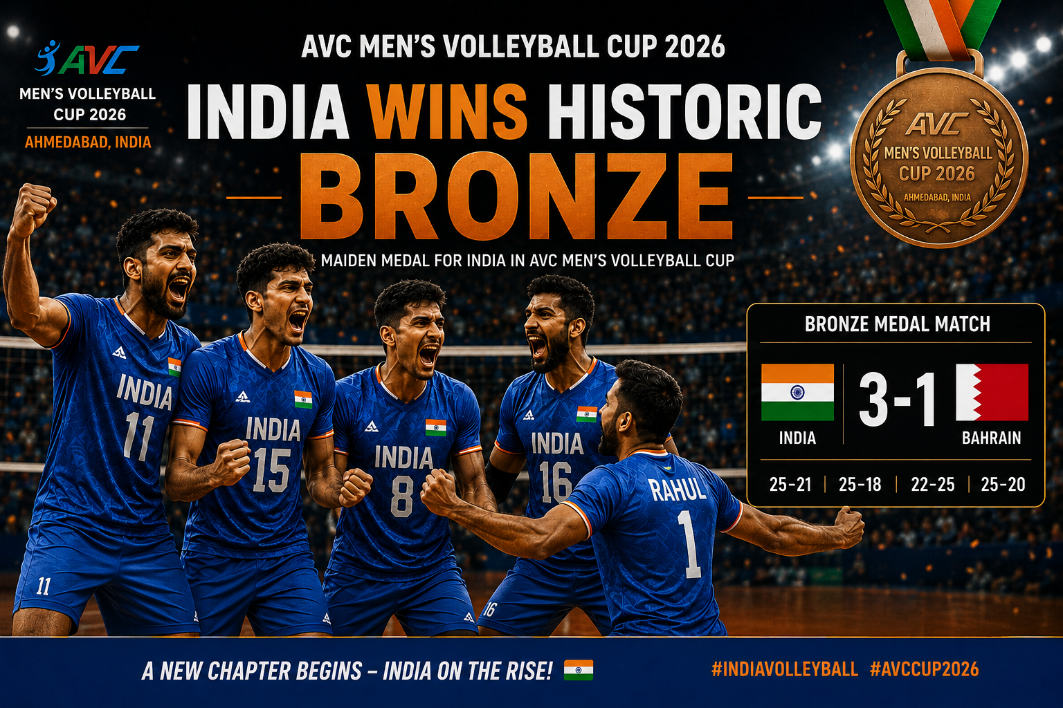 Indian men's volleyball team players celebrating their historic bronze medal win at the AVC Men's Volleyball Cup 2026 in Ahmedabad.