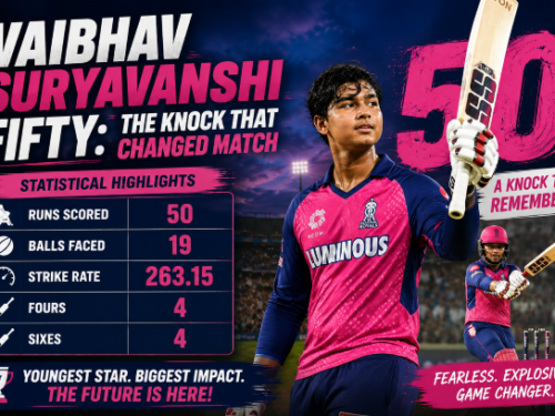 Vaibhav Suryavanshi playing an aggressive pull shot during his record-breaking fifty at Harare Sports Club.