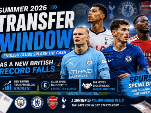 Summer 2026 transfer window graphic showing English clubs splashing the cash with a new British transfer record falling and Tottenham Hotspur spending big in the most expensive summer window in English football history.