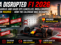 Formula 1 2026 calendar changes graphic showing Bahrain and Saudi Arabian Grand Prix cancelled and Imola dropped with Madrid added as the F1 2026 season calendar was reshaped and restructured.