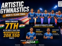 India 7th in Gymnastics Team Final; Tapan, Yogeshwar Qualify