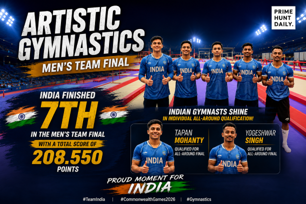 India 7th in Gymnastics Team Final; Tapan, Yogeshwar Qualify