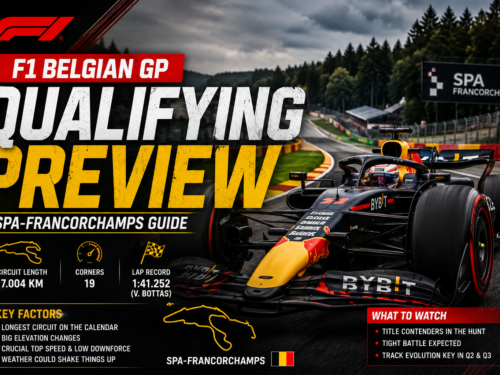 Formula 1 Belgian Grand Prix 2026 qualifying preview graphic featuring Spa-Francorchamps circuit guide with track layout details and key qualifying information for the Belgian GP.