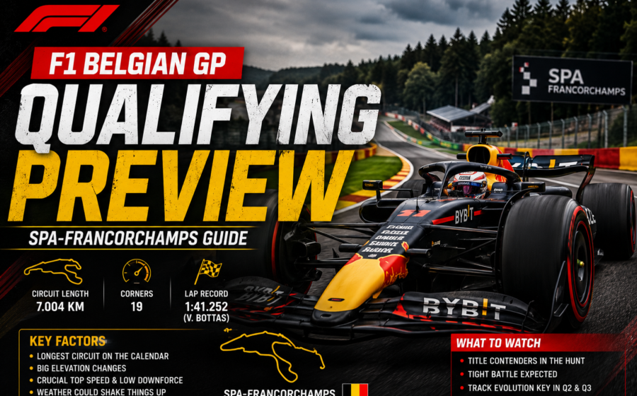 Formula 1 Belgian Grand Prix 2026 qualifying preview graphic featuring Spa-Francorchamps circuit guide with track layout details and key qualifying information for the Belgian GP.