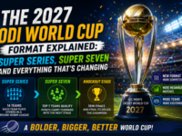 2027 ODI World Cup format explained graphic covering the new Super Series Super Seven format and all the major changes coming to the ICC ODI World Cup tournament structure in 2027.