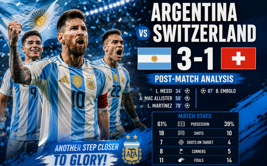 Argentina celebrates a 3-1 victory over Switzerland in the FIFA World Cup as players celebrate after scoring during the post-match analysis feature.