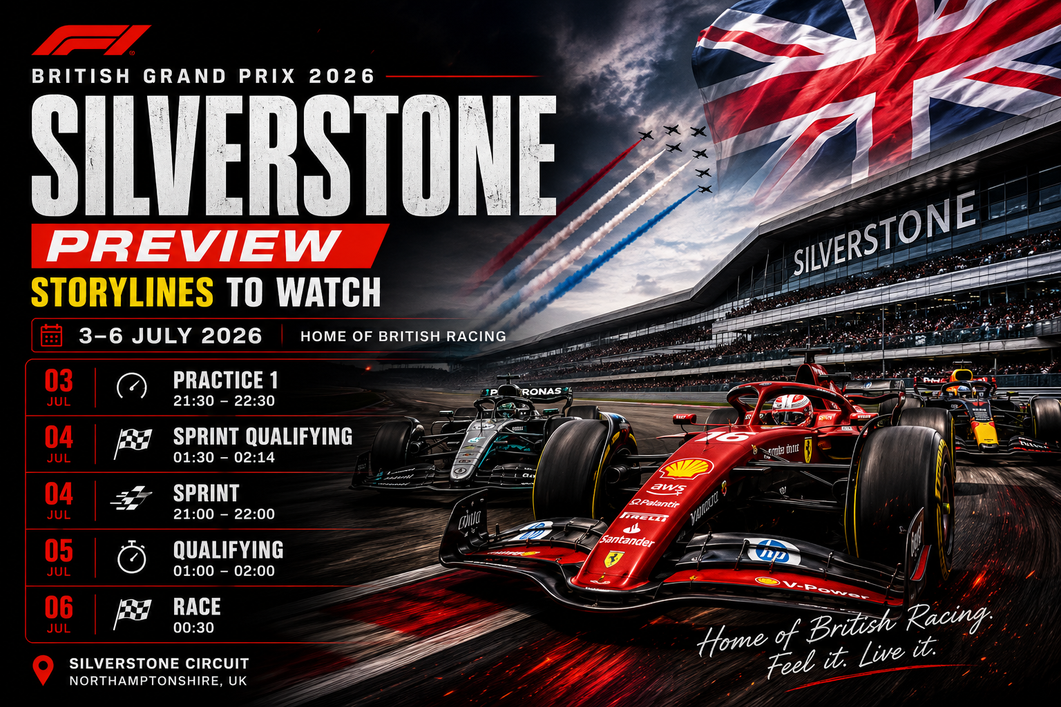 British Grand Prix 2026 Preview: Silverstone Storylines to Watch