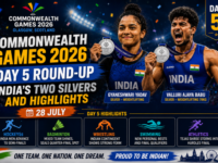 Commonwealth Games 2026 Day 5 roundup graphic covering India's two silver medals and top highlights from July 28 at the Glasgow 2026 multi-sport games in Scotland.