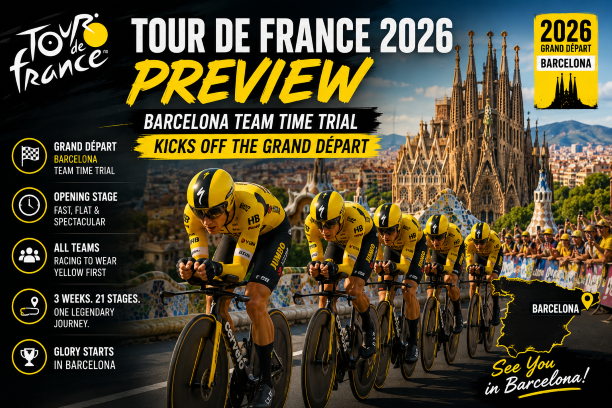 Tour de France 2026 Grand Depart preview graphic featuring Stage 1 Barcelona Team Time Trial opening the race in Barcelona Spain.