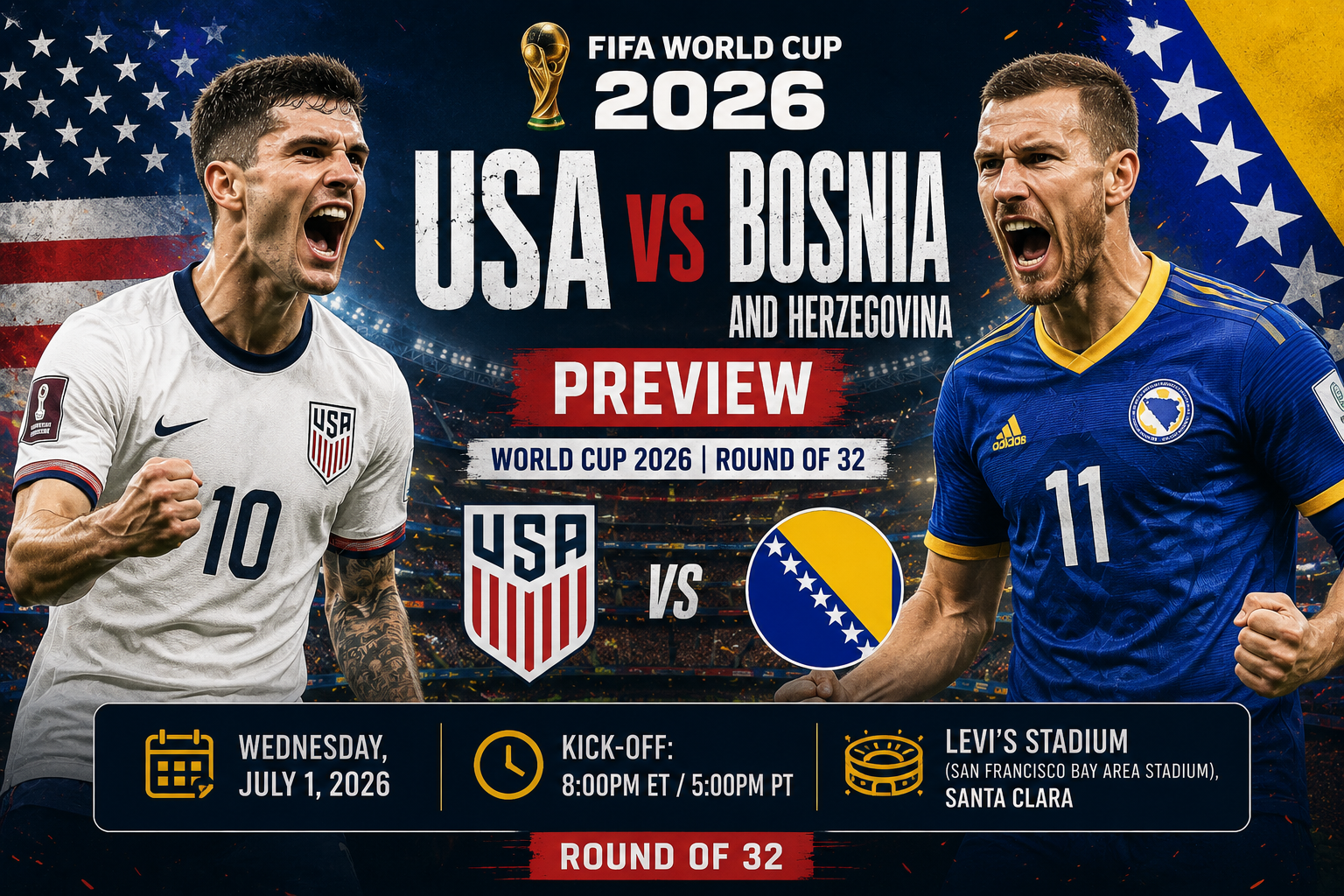 USA vs Bosnia and Herzegovina FIFA World Cup 2026 Round of 32 preview match graphic at Levis Stadium Santa Clara on Wednesday July 1 2026 kickoff 8:00 PM ET 5:00 PM PT.