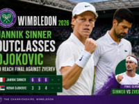 Jannik Sinner outclasses Novak Djokovic in Wimbledon 2026 semifinal to advance into the final against Alexander Zverev at the All England Club SW19.