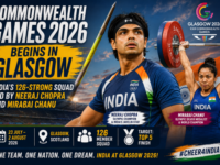 Commonwealth Games 2026 begins in Glasgow with India's 126 strong squad led by Neeraj Chopra and Mirabai Chanu competing across multiple sports at the multi-sport games in Scotland.