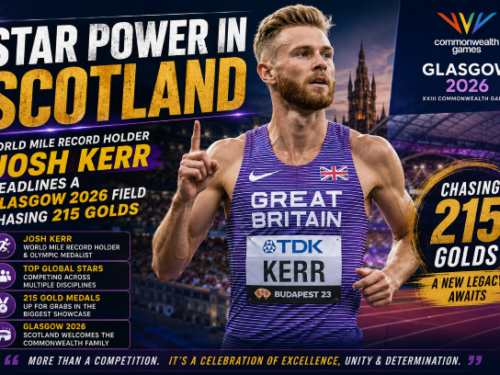World mile record holder Josh Kerr headlines the Glasgow 2026 Commonwealth Games athletics field as athletes from across the Commonwealth chase 215 gold medals at the multi-sport games in Scotland.
