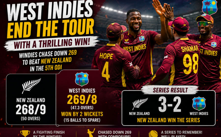 West Indies beat New Zealand by chasing down 269 in the 5th ODI to claim a consolation series win ending the tour on a high note in the final match of the ODI series 2026.