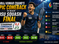 Indian squash star Suraj Kumar Chand celebrating his epic semifinal comeback at the FISU World University Games.