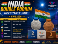 Indian triple jumpers Praveen Chithravel and Selva Prabhu Thirumaran celebrating their silver and bronze medals at the Commonwealth Games 2026.