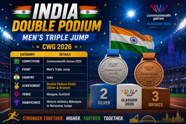 Indian triple jumpers Praveen Chithravel and Selva Prabhu Thirumaran celebrating their silver and bronze medals at the Commonwealth Games 2026.