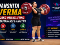 Indian weightlifter Vanshita Verma executing a heavy lift on the international stage